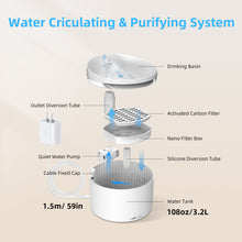 Load image into Gallery viewer, DOGNESS  Pet Water Fountain  Plus  3.2L/108oz Cat Dog Drinking Fountain Super Quiet Flower